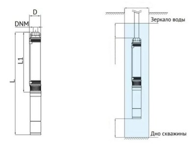 Подключение скважинного насоса в частном доме: от оголовка до крана