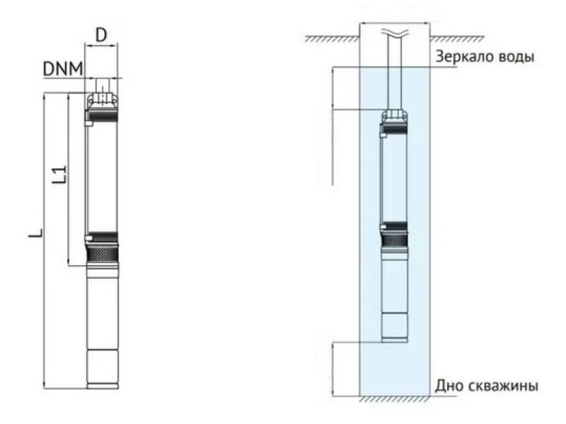 Подключение скважинного насоса в частном доме: от оголовка до крана