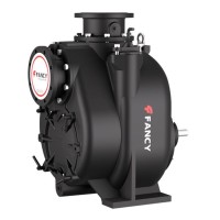 Насос самовсасывающий FANCY FSP-10 с открытым валом, без двигателя 156FSP30005