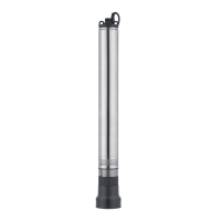 Насос скважинный UNIPUMP ECO AUTOMAT 52728